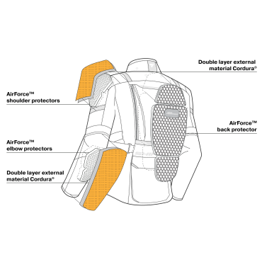 Мотокуртка Shima HERO 2.0 MEN JKT BLK