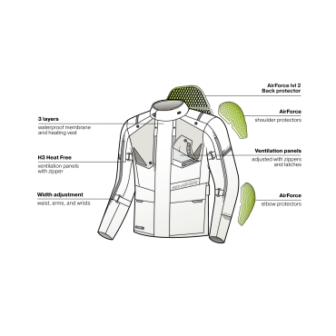 Мотокуртка Shima RUNNER MEN JKT BLK