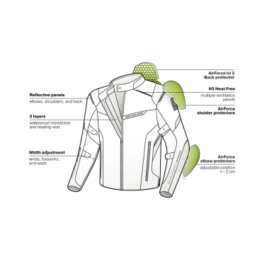 Мотокуртка Shima X-MESH 2.0 MEN JKT BLK